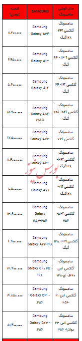 قیمت روز تلفن همراه- ۱۳ آبان ۱۴۰۲ + جدول
