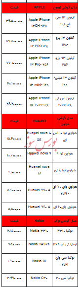 قیمت روز تلفن همراه- ۱۳ آبان ۱۴۰۲ + جدول