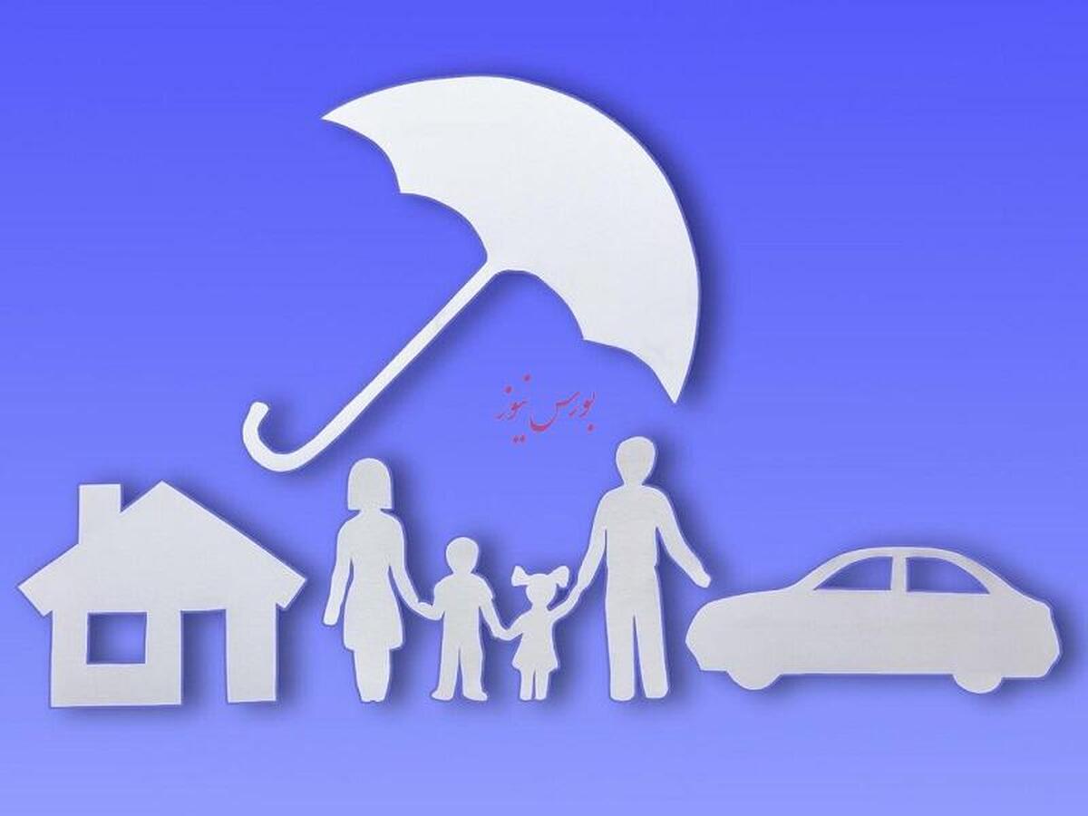 ثبت افزایش سرمایه 