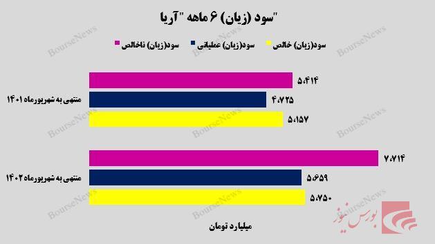 اقتدار