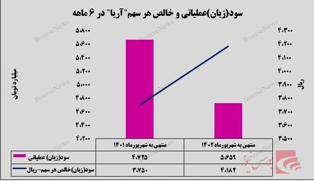 اقتدار