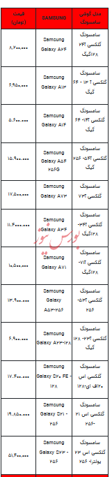 قیمت روز تلفن همراه- ۱۵ آبان ۱۴۰۲ + جدول