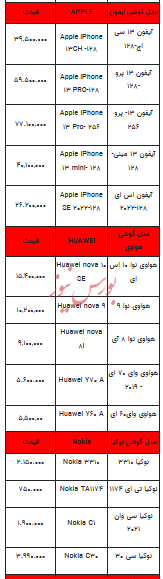 قیمت روز تلفن همراه- ۱۶ آبان ۱۴۰۲ + جدول
