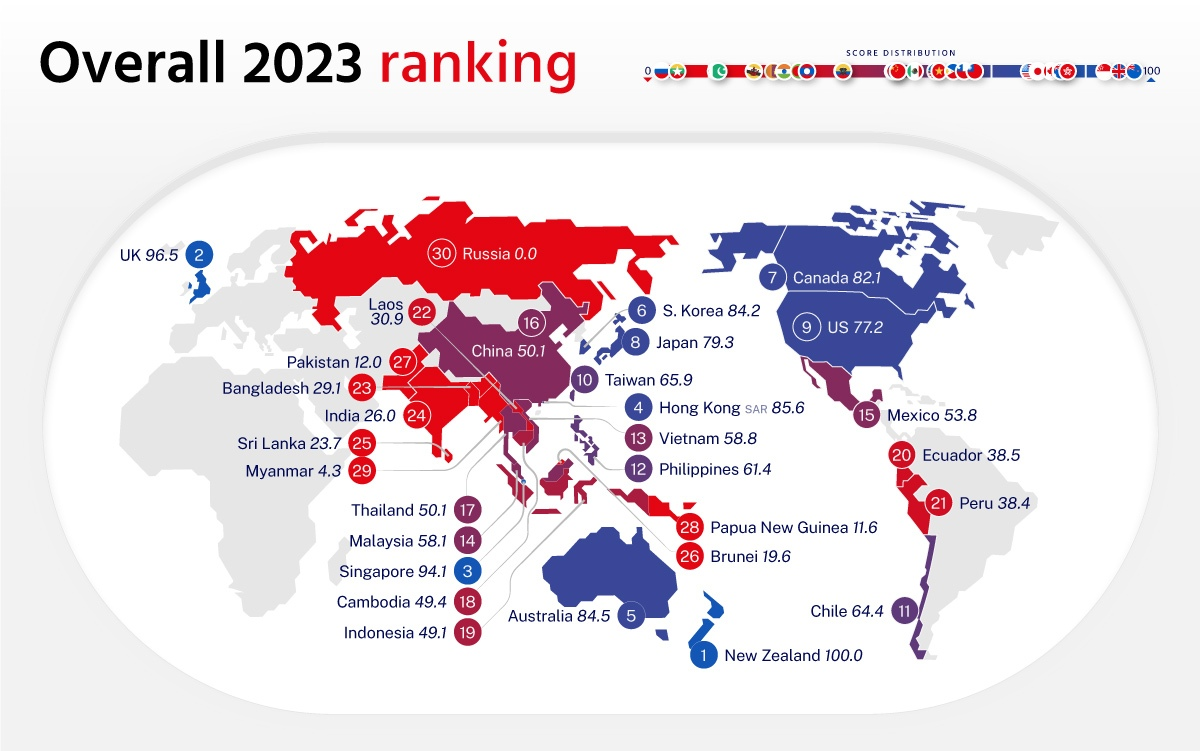 پایدارترین اقتصادهای جهان در سال ۲۰۲۳