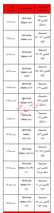 قیمت روز تلفن همراه- ۱۶ آبان ۱۴۰۲ + جدول