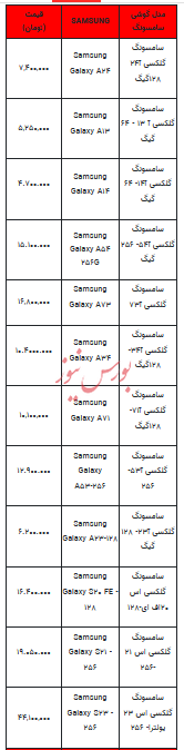 قیمت روز تلفن همراه- ۲۰ آبان ۱۴۰۲ + جدول