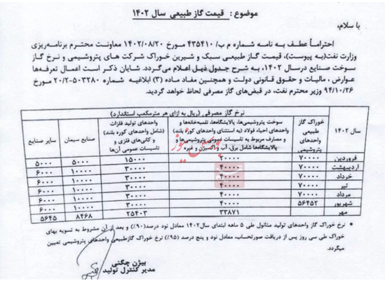 نرخ خوراک پتروشیمی ۵ هزار تومان شد