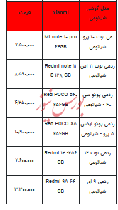 قیمت روز تلفن همراه- ۲۲ آبان ۱۴۰۲ + جدول