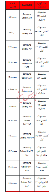 قیمت روز تلفن همراه- ۲۳ آبان ۱۴۰۲ + جدول