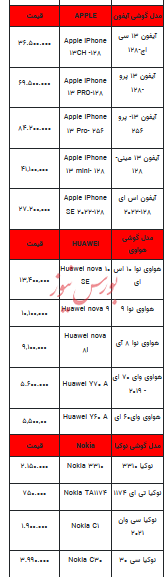 قیمت روز تلفن همراه- ۲۳ آبان ۱۴۰۲ + جدول