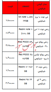 قیمت روز تلفن همراه- ۲۳ آبان ۱۴۰۲ + جدول