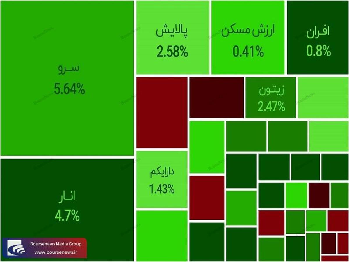 چرا در روزهای منفیِ بازار، نباید صندوقتان را بفروشید؟/ وقتی بازار سهام نزولی است، به صندوقتان اعتماد کنید