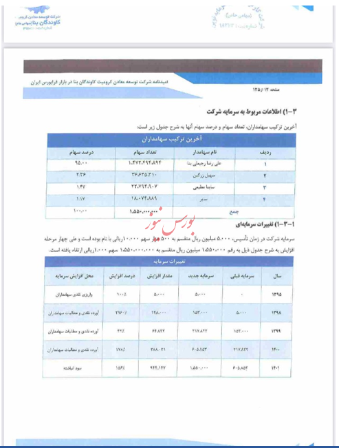 کرومیت کاوندگان