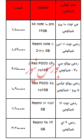 قیمت روز تلفن همراه- ۲۵ آبان ۱۴۰۲ + جدول