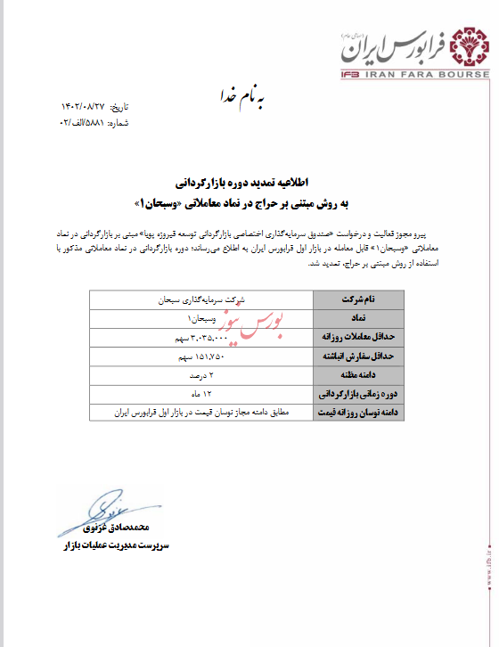 بازارگردانی