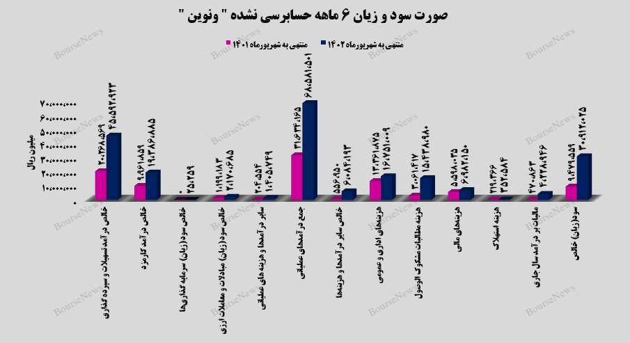 جذاب مانند