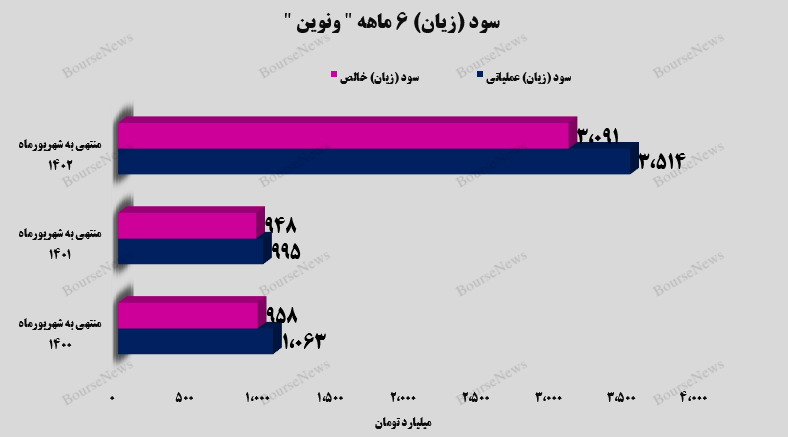 جذاب مانند