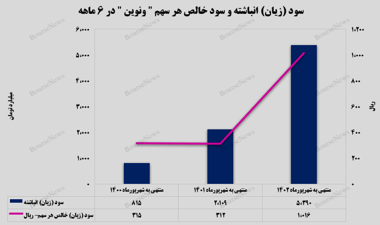 جذاب مانند