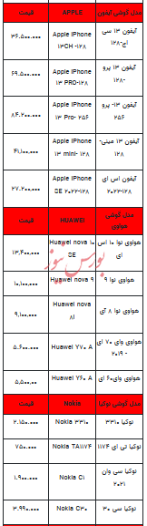 قیمت روز تلفن همراه- ۲۹ آبان ۱۴۰۲ + جدول