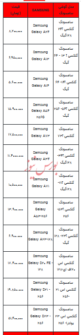 قیمت روز تلفن همراه- ۳ آبان ۱۴۰۲ + جدول