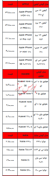 قیمت روز تلفن همراه- ۳ آبان ۱۴۰۲ + جدول