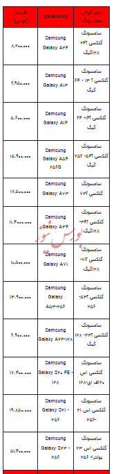 قیمت روز تلفن همراه- ۷ آبان ۱۴۰۲ + جدول