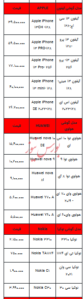 قیمت روز تلفن همراه- ۹ آبان ۱۴۰۲ + جدول