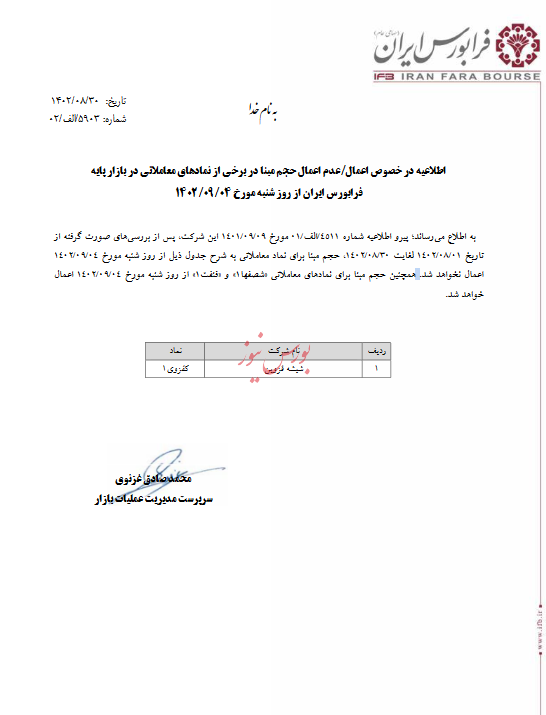 حجم مبنا در