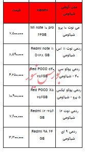 قیمت روز تلفن همراه- اول آذر ۱۴۰۲ + جدول