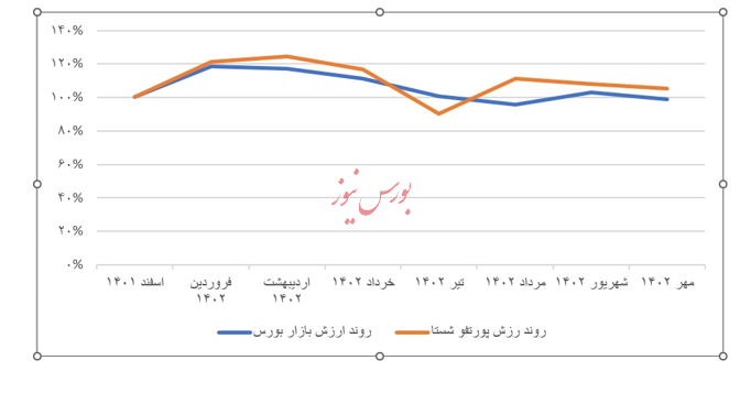 جوابیه