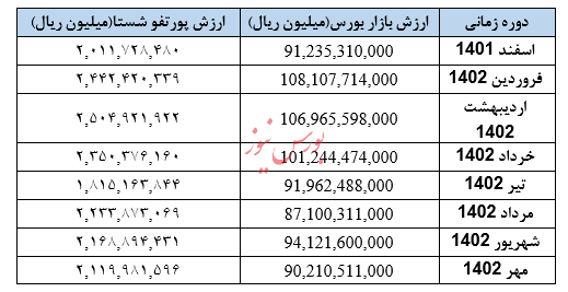 جوابیه