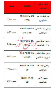 قیمت روز تلفن همراه- ۱۴ آذر ۱۴۰۲ + جدول