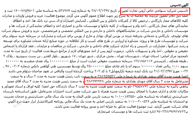 کلاهتان را سفت بگیرید، اینجا خبری از نظارت نیست! 