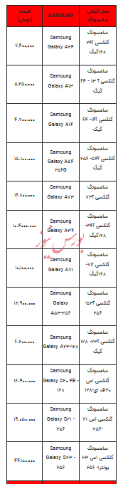 قیمت روز تلفن همراه- 19آذر ۱۴۰۲ + جدول