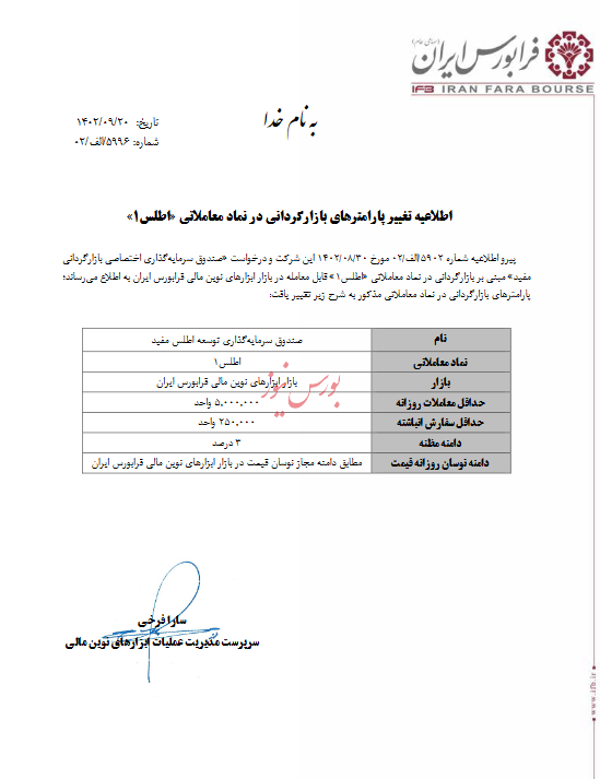 تغییر در پارامترهای بازارگردانی