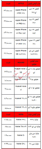 قیمت روز تلفن همراه- ۲۰ آذر ۱۴۰۲ + جدول
