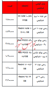 قیمت روز تلفن همراه- ۲۰ آذر ۱۴۰۲ + جدول