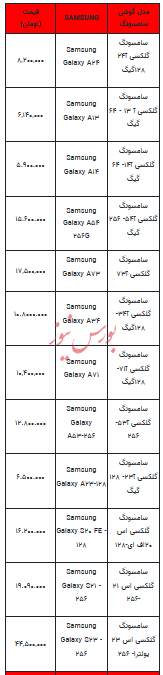 قیمت روز تلفن همراه- ۱۵ فروردین ۱۴۰۳+جدول