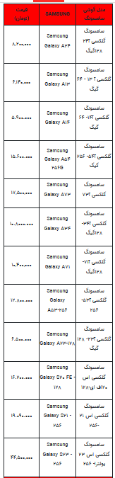 قیمت روز تلفن همراه- ۲۱ فروردین ۱۴۰۳+جدول