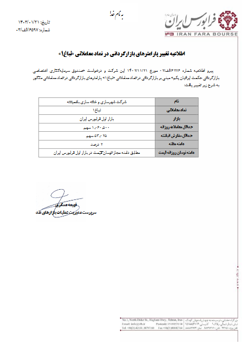 تغییر پارامترهای بازارگردانی