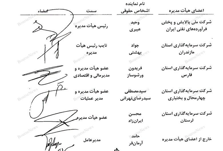 داستان خرید شبه برانگیز پالایشگاه تهران: به حال این مملکت بخندیم یا گریه کنیم (قسمت دوم) / چهارشنبه داستان خرید شبه برانگیز پالایشگاه تهران: به حال این مملکت بخندیم یا گریه کنیم (قسمت دوم) / چهارشنبه