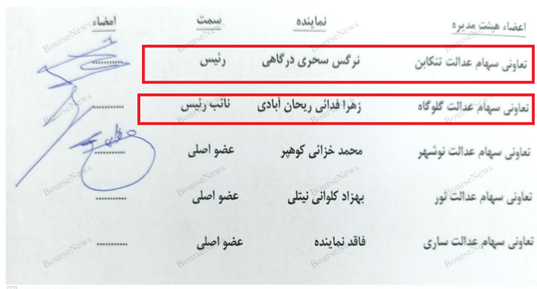 داستان خرید شبه برانگیز پالایشگاه تهران: به حال این مملکت بخندیم یا گریه کنیم (قسمت دوم) / چهارشنبه داستان خرید شبه برانگیز پالایشگاه تهران: به حال این مملکت بخندیم یا گریه کنیم (قسمت دوم) / چهارشنبه
