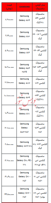 قیمت روز تلفن همراه- ۲۹ فروردین ۱۴۰۳+جدول