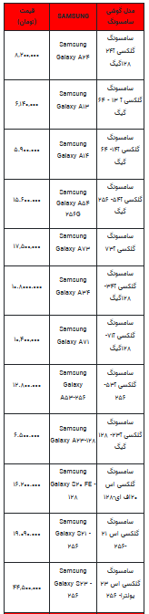 قیمت روز تلفن همراه- ۵ فروردین ۱۴۰۳+جدول