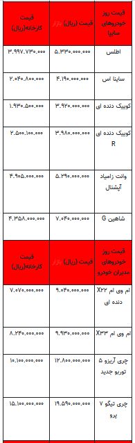 قیمت خودرو در بازار آزاد - ۷ فروردین ۱۴۰۳+جدول