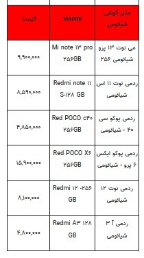 قیمت روز تلفن همراه - ۱۱ بهمن ۱۴۰۳ + جدول