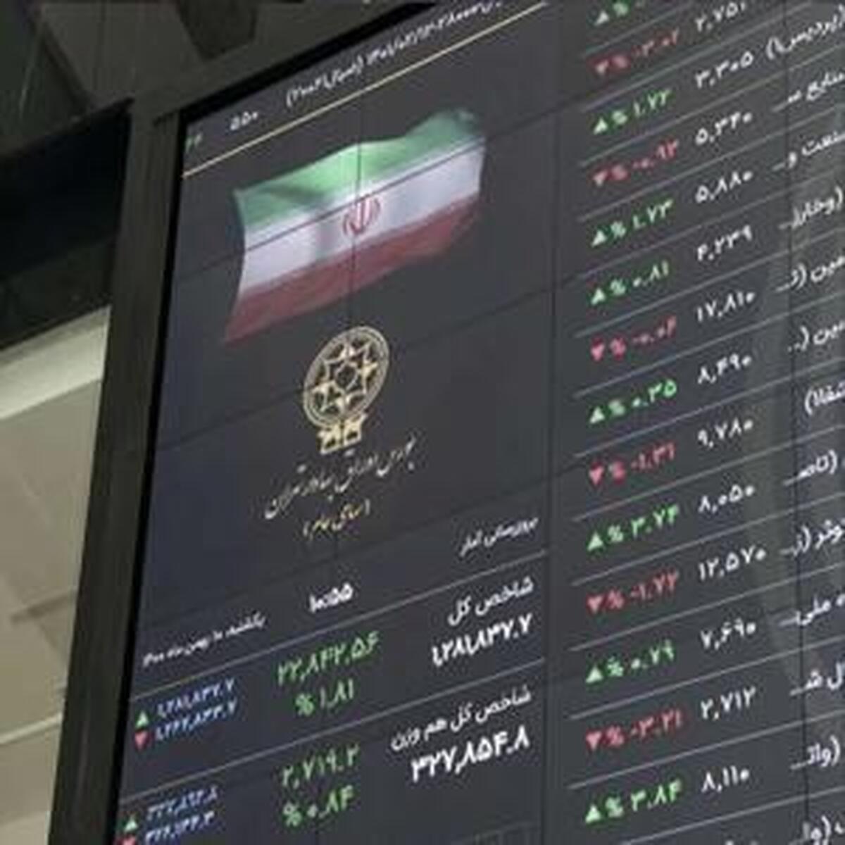 گشایش نماد شرکتهای پتروشیمی در بازار بورس