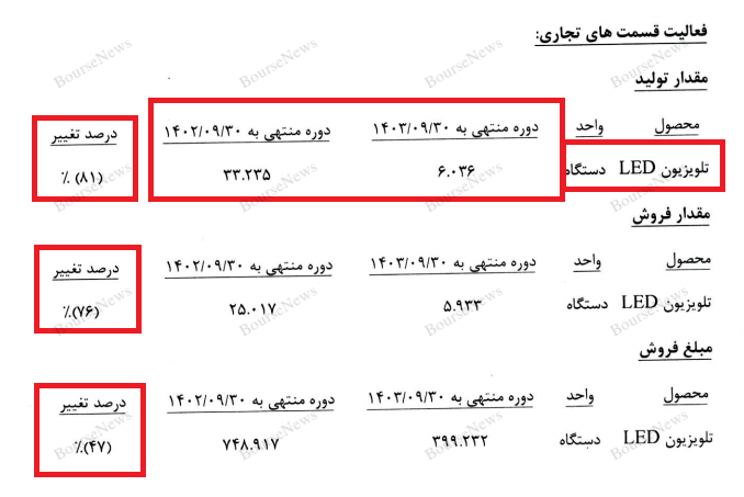 محمد تقی برخورداری آسوده بخواب که مصادره کنندگان هم آسوده خوابیده‌اند