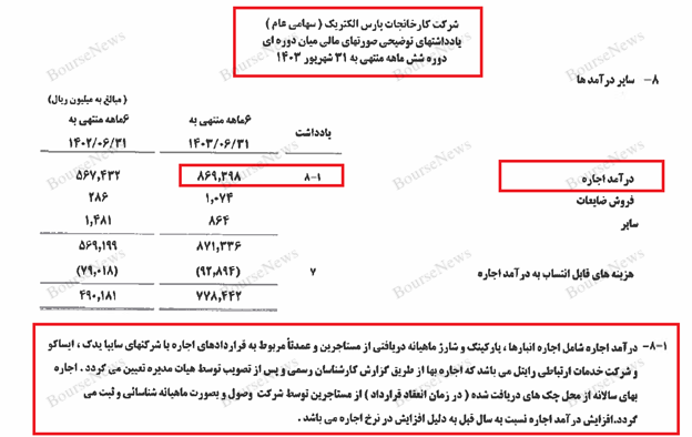 محمد تقی برخورداری آسوده بخواب که مصادره کنندگان هم آسوده خوابیده‌اند
