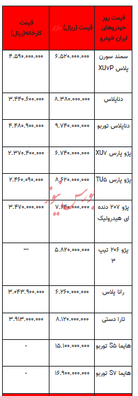 قیمت خودرو در بازار آزاد - اول اردیبهشت ۱۴۰۳+جدول